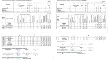 Summary sheets for assessing working conditions